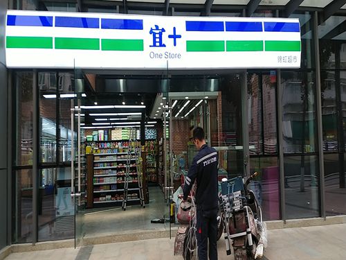 商鋪防盜 連鎖店防盜 防盜監(jiān)控 商鋪防盜 連鎖店防盜 防盜監(jiān)控